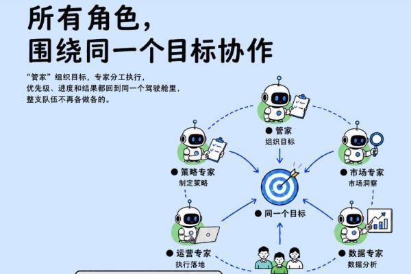 CarryGo世界模型正式发布，全球首次落地商业经营领域 