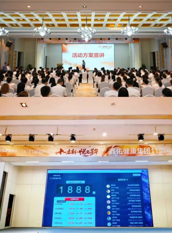 十一启新，悦见芳华 | 鑫佑健康集团十一周年盛典启动会圆满举行 