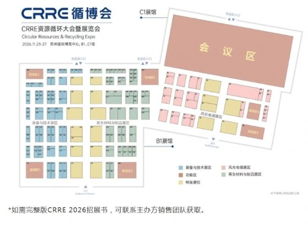 CRRE 全球品牌大使首批阵容公布！招募持续进行中 
