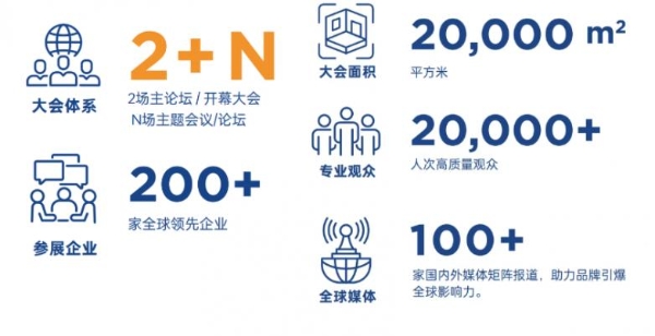 CRRE 全球品牌大使首批阵容公布！招募持续进行中 