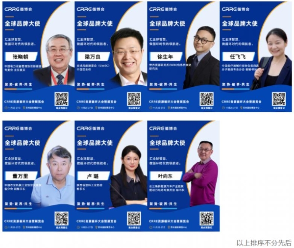 CRRE 全球品牌大使首批阵容公布！招募持续进行中 