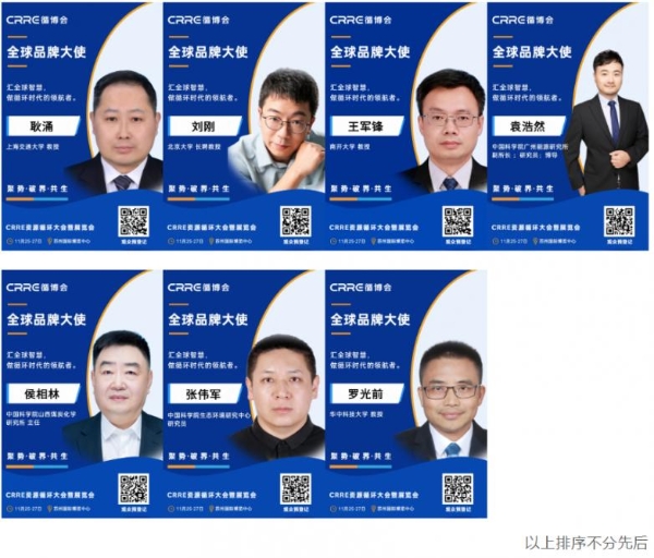 CRRE 全球品牌大使首批阵容公布！招募持续进行中 