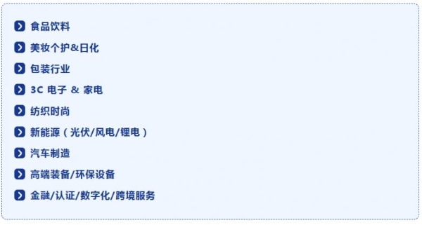 CRRE 全球品牌大使首批阵容公布！招募持续进行中 