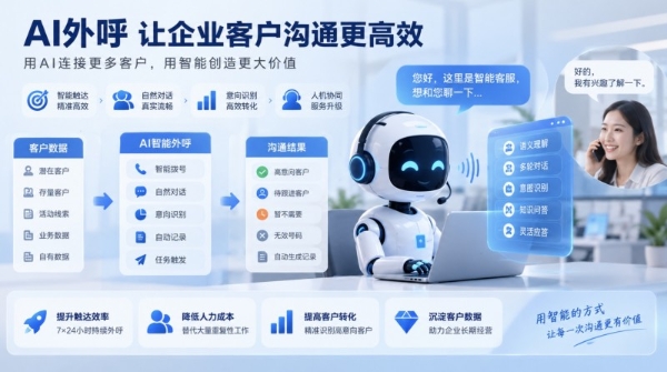 AI智能外呼机器人的下半场：AI大模型决定 "说得好不好"，通信底座决定 "接通率高不高" 