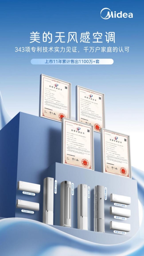 美的无风感空调·星睿 FW1 柜机新品引热议：无风感成三代同堂家庭空调选购新刚需  