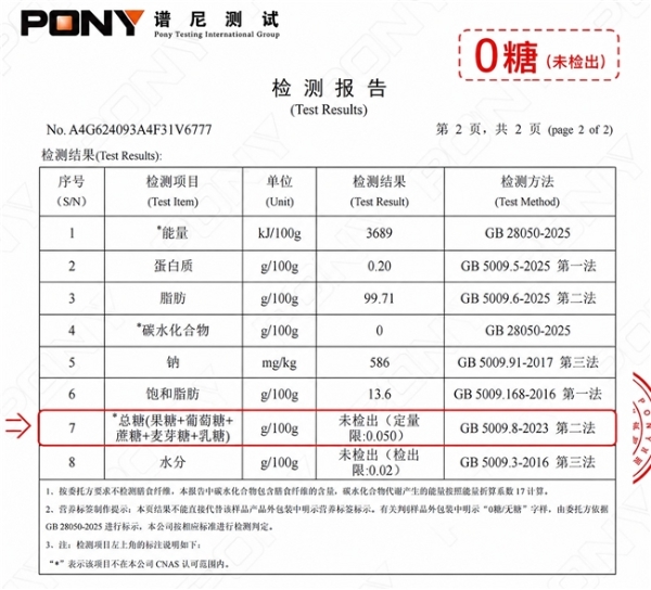 DHA藻油产品差异有多大｜不同品牌标签信息对照分析 