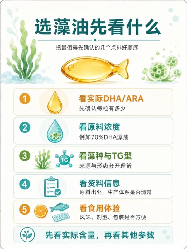 DHA藻油产品差异有多大｜不同品牌标签信息对照分析 