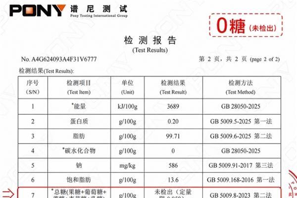 DHA藻油产品差异有多大｜不同品牌标签信息对照分析 