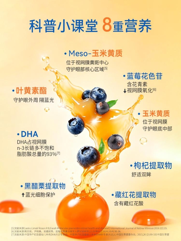 以科学守护成长：Witsbb健敏思推出新品“星光小布丁” 呵护儿童明亮双眸