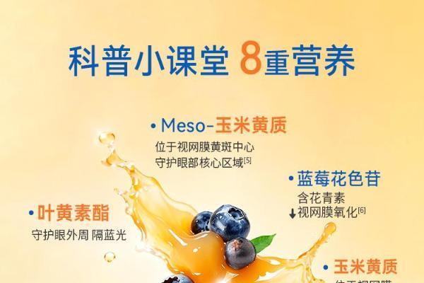 以科学守护成长：Witsbb健敏思推出新品“星光小布丁” 呵护儿童明亮双眸