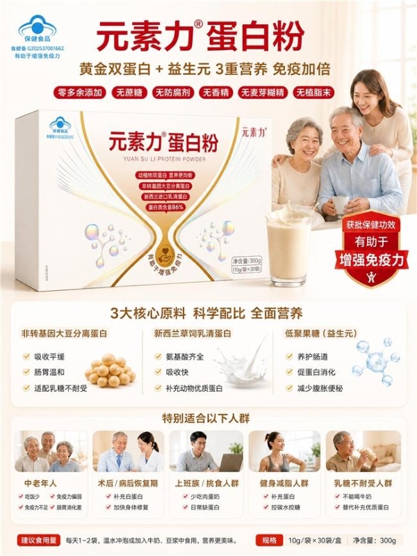 蛋白粉不同品牌怎么选？五款热门产品逐项对比蛋白来源与配料