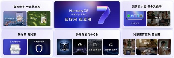 全面拥抱Agent时代，应用体验成熟好用的HarmonyOS 7 让智慧体验触手可及 