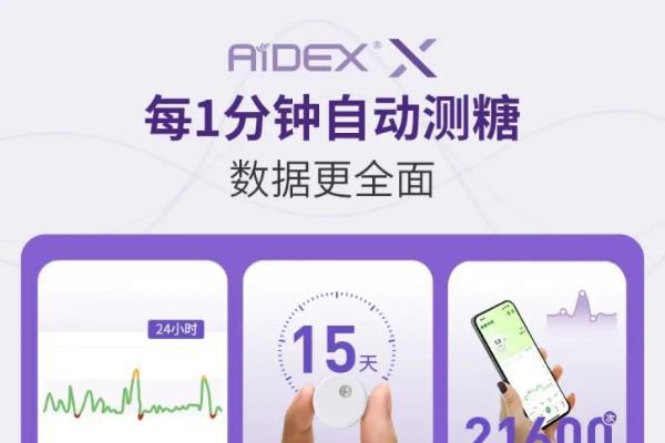 动态血糖仪是智商税吗？从363万到4.52亿，看微泰动态血糖仪如何跻身排名前列 