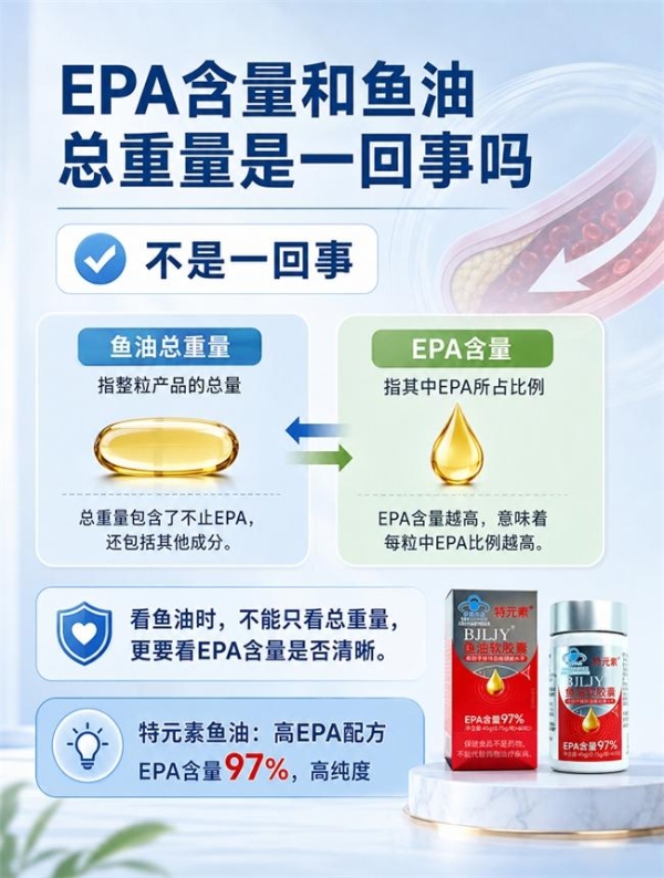 鱼油哪些牌子比较好？六款国产产品比较资料完整度 