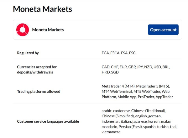 Moneta Markets亿汇移动交易布局获FXStreet关注 菲律宾市场产品优势受到认可 