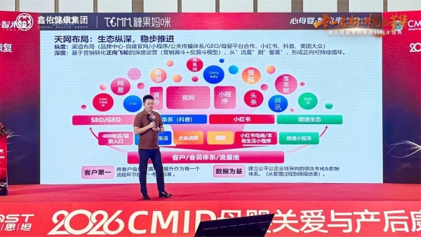 流量困局到生态增长｜鑫佑健康集团CEO糖果妈咪产康创始人周文卿先生于CMID大会分享三网实战攻略