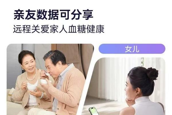 动态血糖仪和扎手指的血糖仪哪个好？从“误差”看两种监测方式的真实差异 