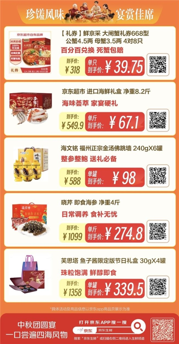 中秋生鲜礼低至6.5折，京东生鲜超级供应链“包圆”你的团圆餐桌 