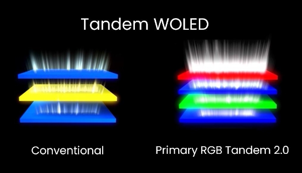 不止于快，更精于细：Tandem WOLED叠曜屏27U如何兼顾游戏与办公 