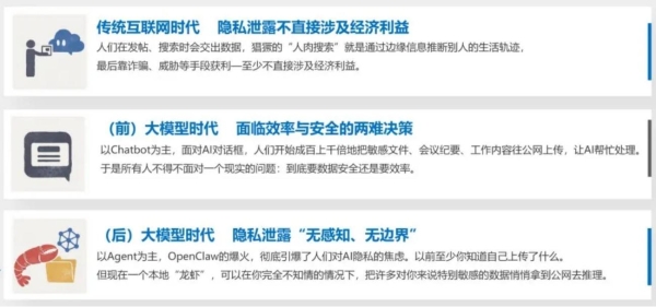 从“好用”到“敢用”，荆华密算重新定义AI落地的真正分水岭 