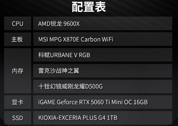 DDR5‑6000 内存选购推荐，科赋URBANE V值得入手 