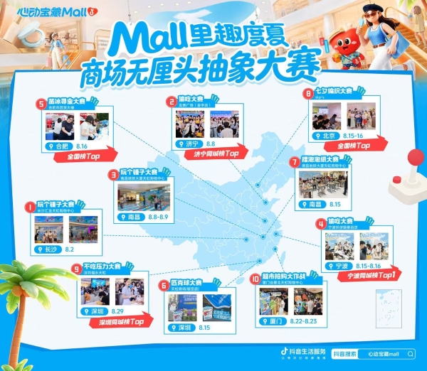 「心动宝藏MALL」落地10大商圈，好内容与真福利带动多城门店生意翻倍