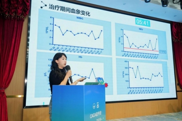 CACA读书会——CACA指南