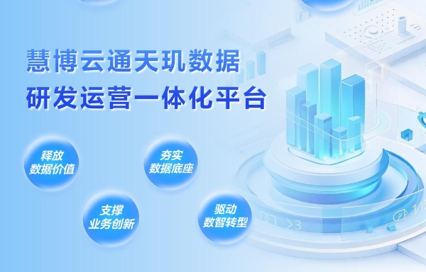慧博云通三款数智产品入选信通院《全景图》与《方案集》 