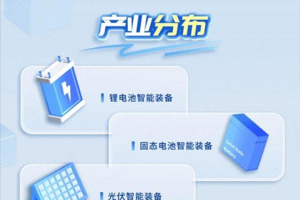 先导智能启动2027届秋季校园招聘，寻找“智造”同行者 