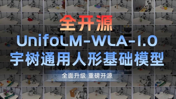 宇树开源了新大脑，机器人开始先预判再动手 