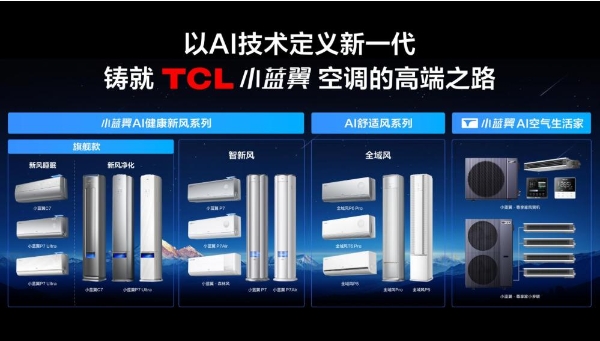 斩获“金智奖”“年度创新产品”，TCL空调以AI科技构筑差异化竞争力