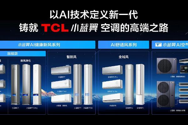 家装季空调怎么选？TCL空调三大产品系列覆盖健康、舒适、省电需求