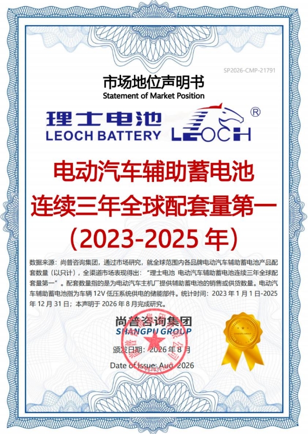 连续三年全球配套量第一！理士电池电动汽车辅助蓄电池市场地位获尚普咨询权威认证 