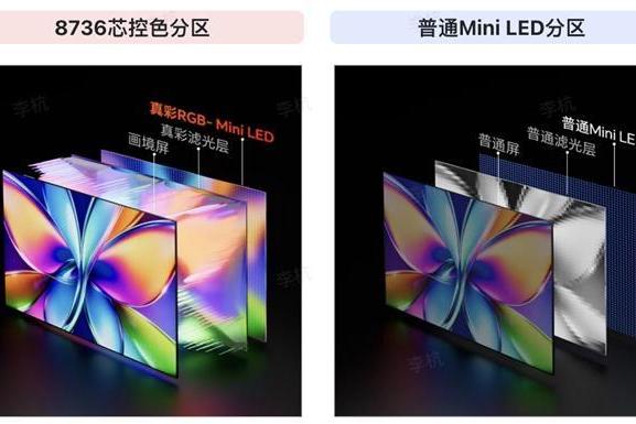 创维电视A6H Pro上新：新一代真彩RGB-MiniLED刷新电视色彩上限 
