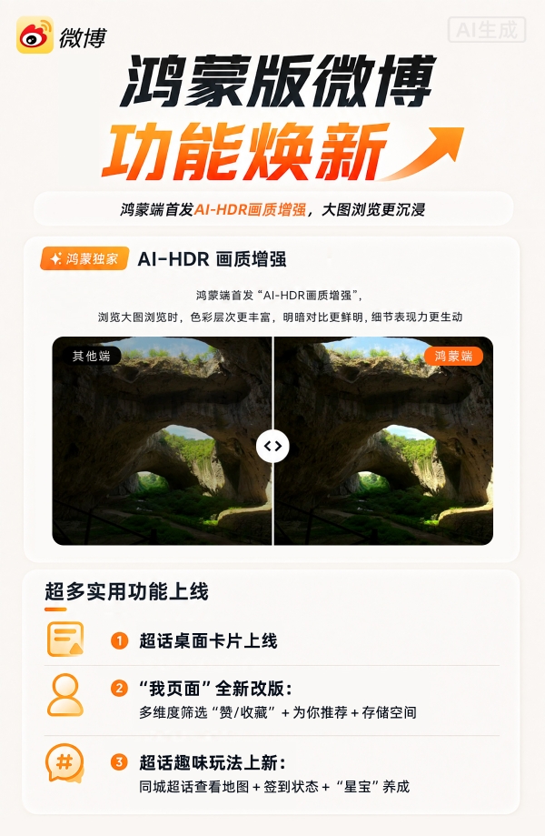 微博于鸿蒙端首发支持AI-HDR画质增强能力，用鸿蒙版微博看大图，更有“大片感“！ 