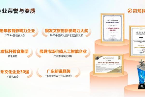 从技术创新到服务创新：简知科技旗下简橙教育荣获2026AgeAwards年度创新产品奖 