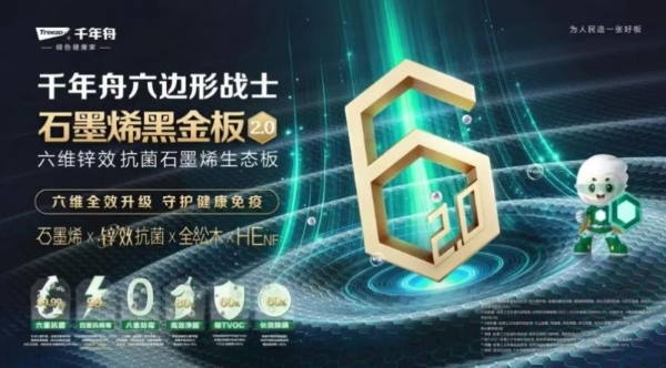 数智赋能 链启领航丨千年舟集团旗下多品牌亮相第21届中国林交会 