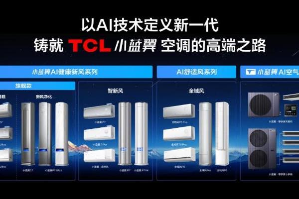 秋季花粉高发，TCL 小蓝翼空调构筑居家智慧健康呼吸新方案 