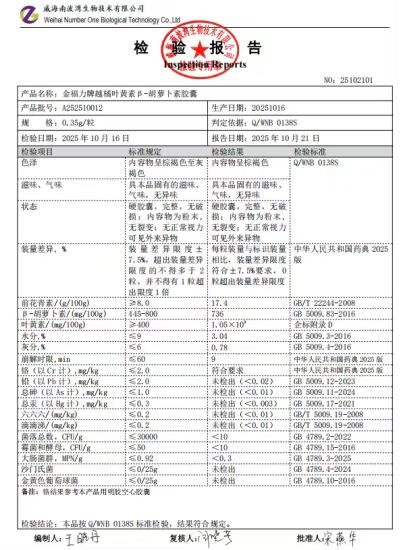 节日送礼不如送健康！纯化三大植物原料护眼叶黄素，长辈眼花模糊厚璞堂安心之选 