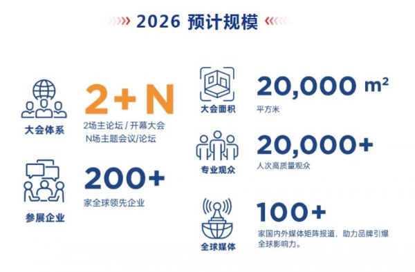 急寻中国供应商！CRRE 2026海外买家团发布纺织品智能回收设备需求