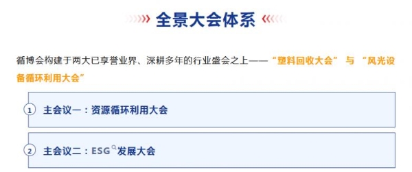 急寻中国供应商！CRRE 2026海外买家团发布纺织品智能回收设备需求