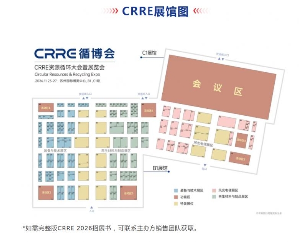 急寻中国供应商！CRRE 2026海外买家团发布纺织品智能回收设备需求