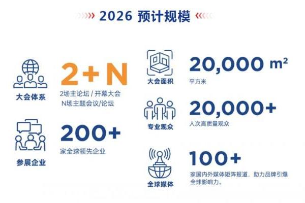 急寻中国供应商！CRRE 2026海外买家团发布纺织品智能回收设备需求