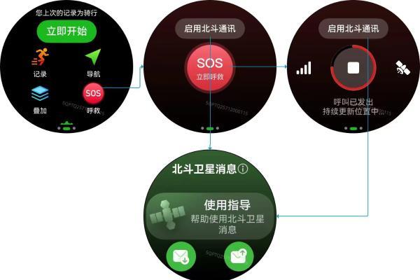 鸿蒙版两步路“安全守护”独家首发：无信号能求救，失意识也能报警！ 