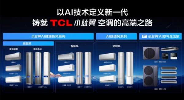 全场景智慧健康呼吸解决方案，TCL 空调秀出中国制造全球化实力 