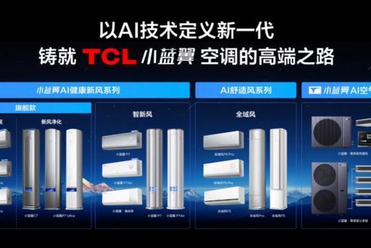 全场景智慧健康呼吸解决方案，TCL 空调秀出中国制造全球化实力 