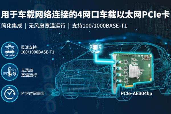Neousys宸曜发布车载以太网PCIe卡，实现原生1000BASE-T1连接 