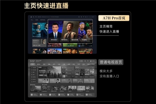 开机无广告+一键看电视直播！创维电视A7H Pro“简单即体验”  