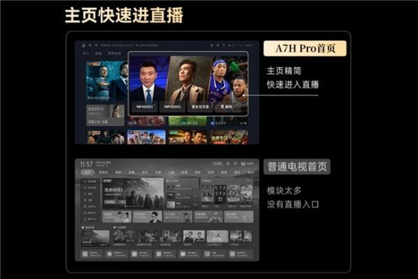 开机无广告+一键看电视直播！创维电视A7H Pro“简单即体验”  