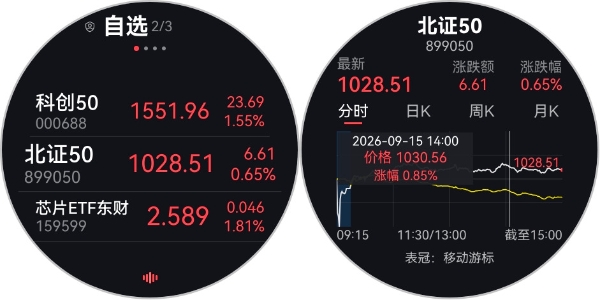 鸿蒙版东方财富新增30+功能及多项创新体验，手机、手表端同步上新 